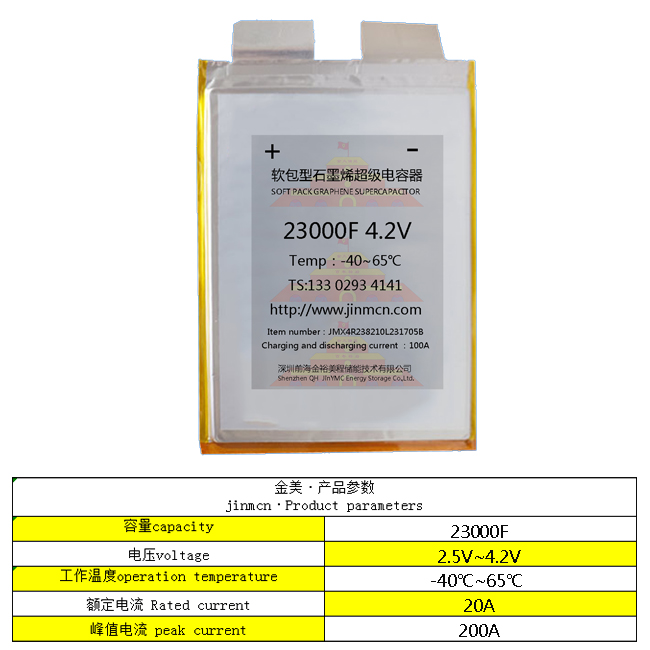 23000F-4.2V-參數圖.jpg